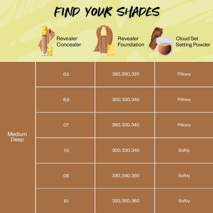 Revealer Skin-Improving Foundation SPF 25